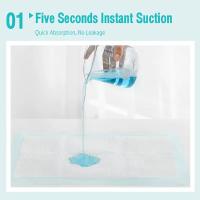 Starhong Urin Pad fin pour animaux de compagnie 5 couches de conception anti-fuite Tailles S-XL