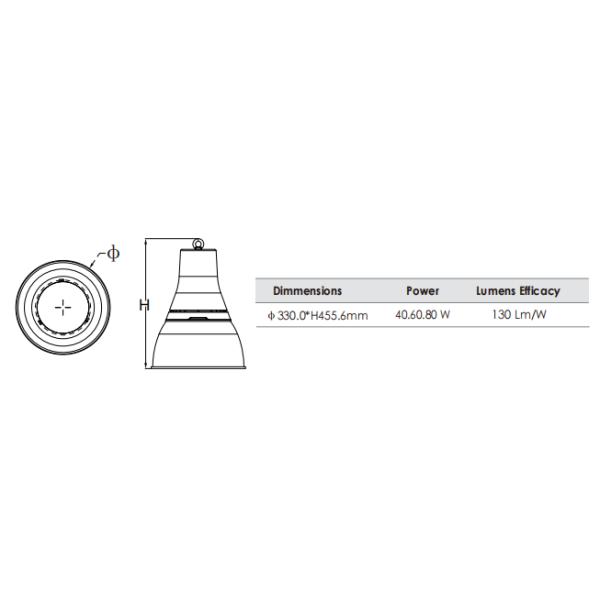 40w Ac100-277v 130lm/W привело склад залива Cct3000-5700k Ufo высокий с изолированным водителем