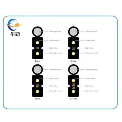 1 2 4 Core Fiber FTTH Indoor Drop Cable 1000meters G.657A LSZH Single Mode