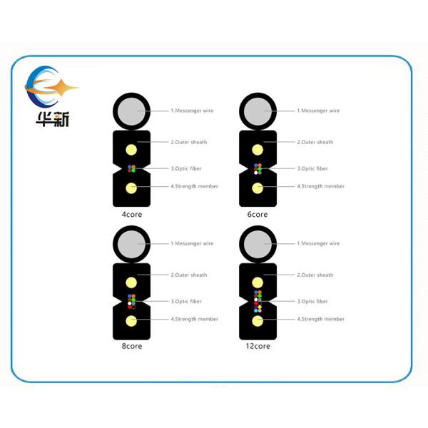 1 2 4 Core Fiber FTTH Indoor Drop Cable 1000meters G.657A LSZH Single Mode