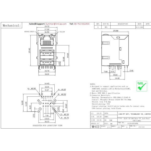 MTJ-DUSB-88JX1-FS-PG-LL-M78 RJ45 USB Connector  LPJU4101AONL Microcontroller
