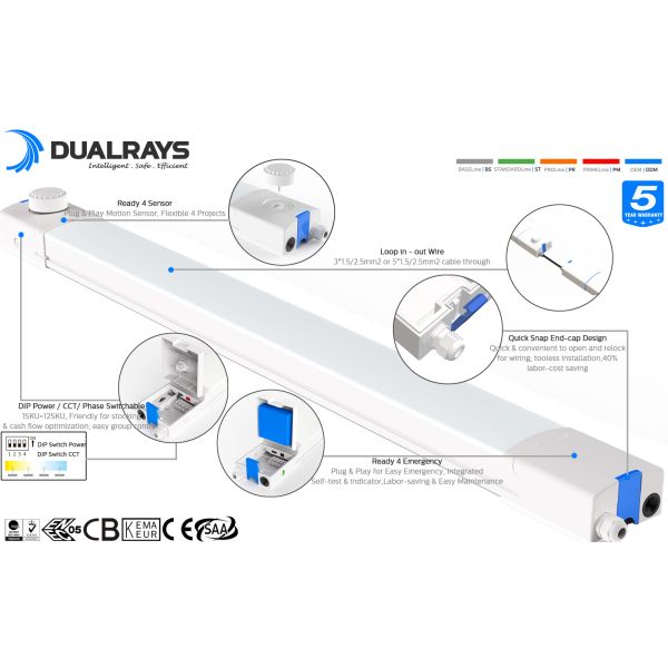 2ft/20W D4 LED Moisture-proof Lamp with Up to 160 LPW with Ready 4 Emergency 4W@3HRS Plug and Play Flexible for Projects