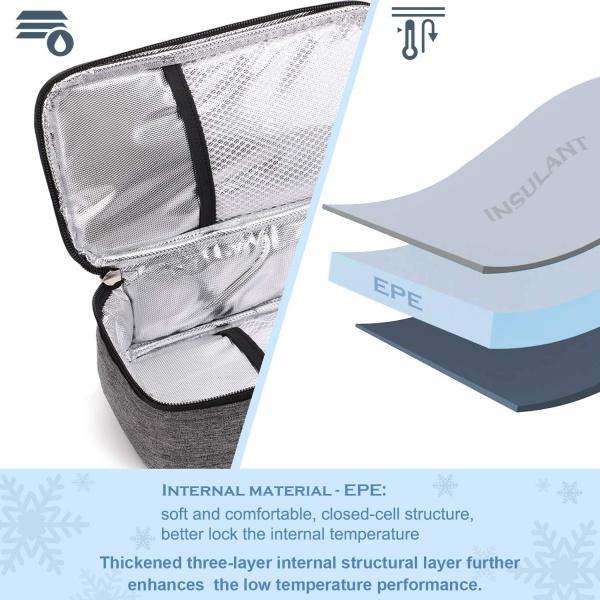 Insulin Cooler Travel Bag with Insulation Liner Keep Your Medication Cold and Organized