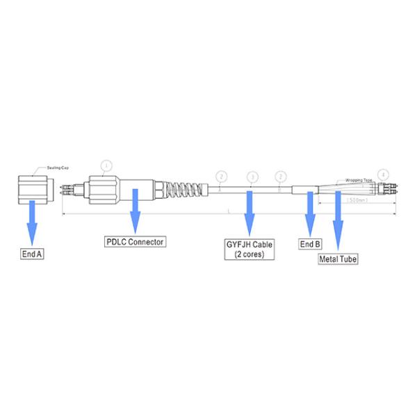 Водостойкий усиленный соединитель дуплекс LC PDLC Patch Cord Dispersion 1285-1330nm≤3.5 1550nm≤18.0