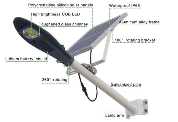 Solar Power High Lumen 30W 60W 100W 150W Cob Street Light With Solar Panel Aluminum die-casting housring
