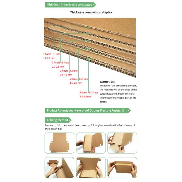 Usb Video Capture Card Cardboard Paper Mailer Box Cosmetic Skincare Corrugated Shipping Packaging Box With Insert