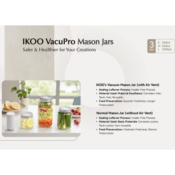 IKOO Container vitré sous vide scellable Ensemble d'étiquetteurs sous vide de nourriture Sacs sous vide de nourriture Container sous vide de nourriture