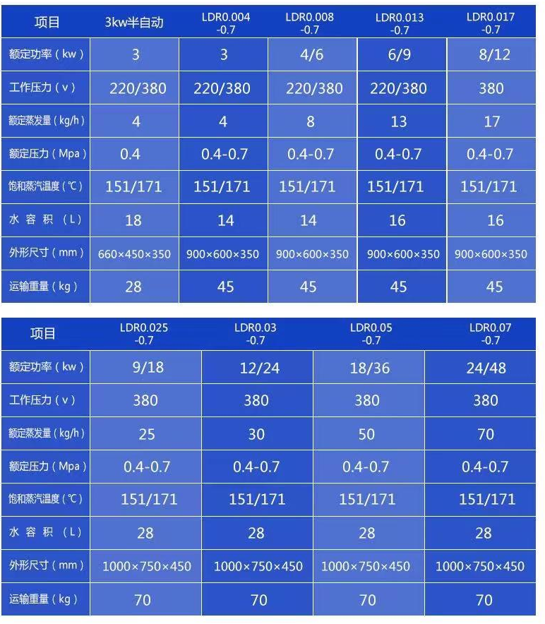 Good price  industrial ironing machine for clothes