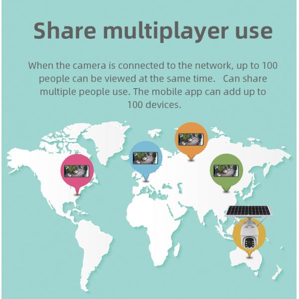солнечная батарея 170mA WiFi Starlight камеры безопасностью 4G PTZ 30M ультракрасная