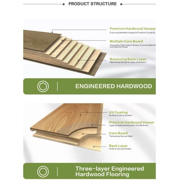 Wood Timber Laminater Flooring Hdf High Density Fiberboard 12mm
