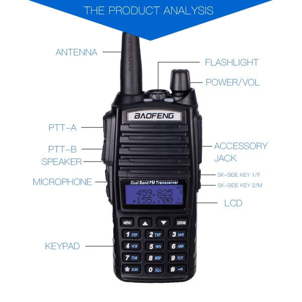 Baofeng UV-82 Handheld Walkie Talkie GMRS Communication Two Way Radio with Long Range