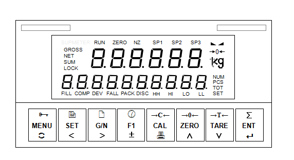 Ration Packing Electronic Weighing Indicator RS232 / RS485 / Ethernet COM2