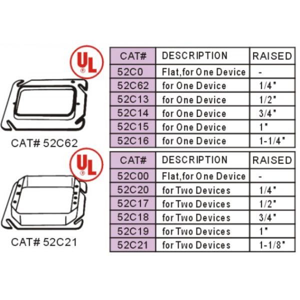 UL Электрический квадратный Тип Стальной Проводный Сцепление Коробка Покрытие 0,6 мм 0,8 мм Толщина