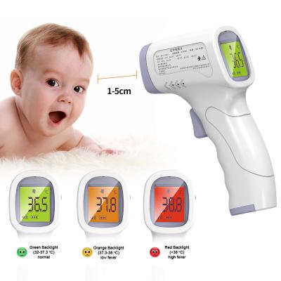Gun Type 32 Memories ±0.2℃ Non Contact Forehead Thermometer
