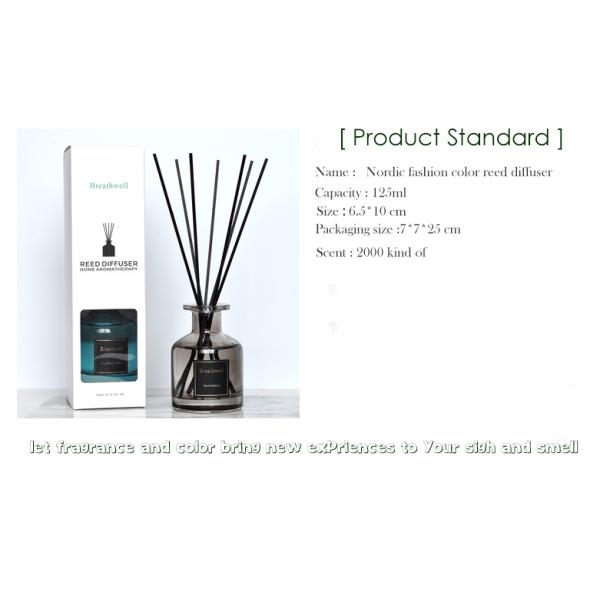 125ml Home Reed Diffuser Gift Set Home Fragrance Bottle Air Fresheners Luxury Design