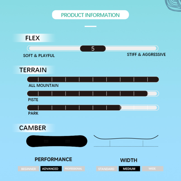 Outdoor Style Sandwich Construction Snowboard Skiing Set Freestyle Wood Core Universal Snowboard Kit Skis Adults Men Women