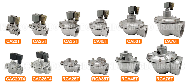 CAC20T4 3/4'' GOYEN type Electromagnetic Pulse Valve Dust Collector 24V 110V 220V