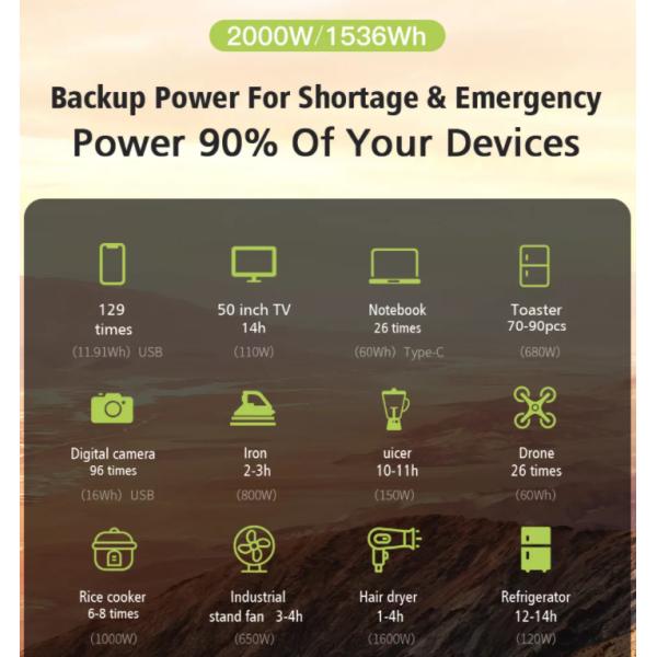 Outdoor Lifepo4 Portable Power Station Lifepo4 Power Generator