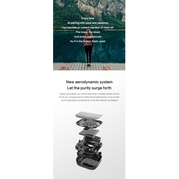 PM2.5 Дисплей Автомобильный очиститель воздуха Портативный рабочий стол Мини-комната В автомобилях Очищение загрязнителей воздуха USB-очиститель воздуха