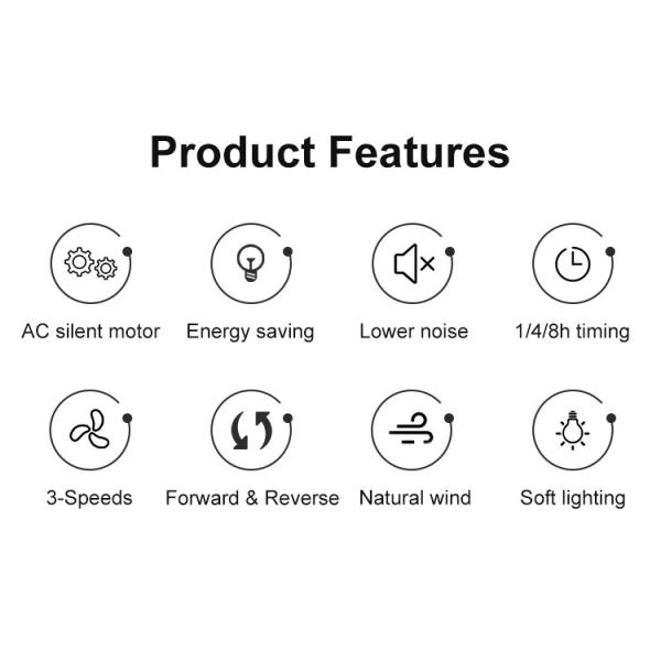 Ventilador de teto de alta velocidade com tensão de entrada de luz V 110-240V/50Hz-60Hz Material metálico