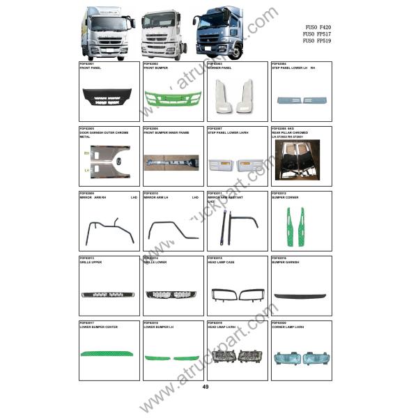 Chrome Door Garnish For FUSO F420 Truck Spare Body Parts