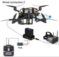 FPV  drone fiber optic ground control UAV fiber optic disk map module anti-interference long distance