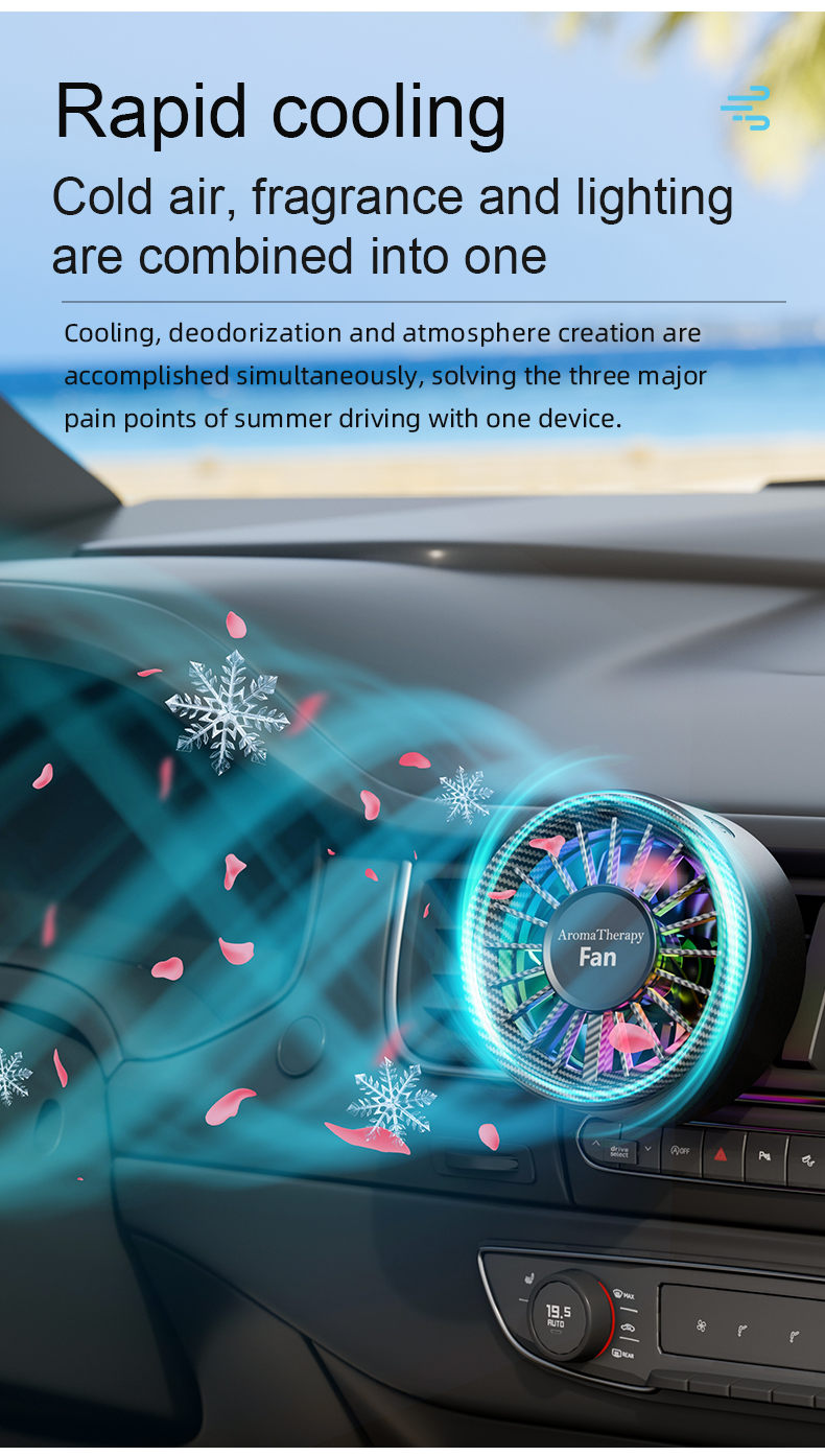FUSMLI Electric Type-C Colorful Angle Adjustment Carbon Fiber Design Luxury Texture Car Vent Portable Fan with Silent Operation