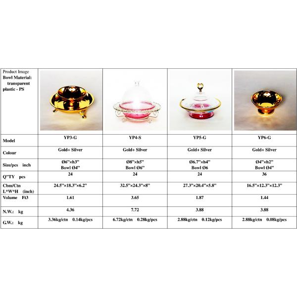 Iron plate gold plated bowl（6）