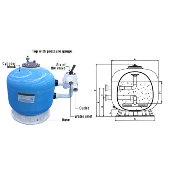 Black / Blue Fiber Glass Sand Filter Tank Side Mount Max Flow Rate 12 - 43m3 / H