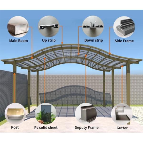 Алюминиевый паркинг для автомобилей Внешний дворик Карпорт Солнцезащитный тень Карпорт