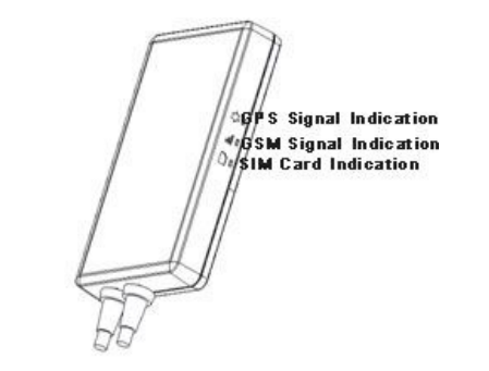 9V～30V Working Voltage Car GPS Tracker With Vibrate Alarm And GSM Antenna