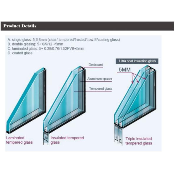ODM Patio Black Aluminium Frame Glass Door With Grids One Side Fixed Or Swing