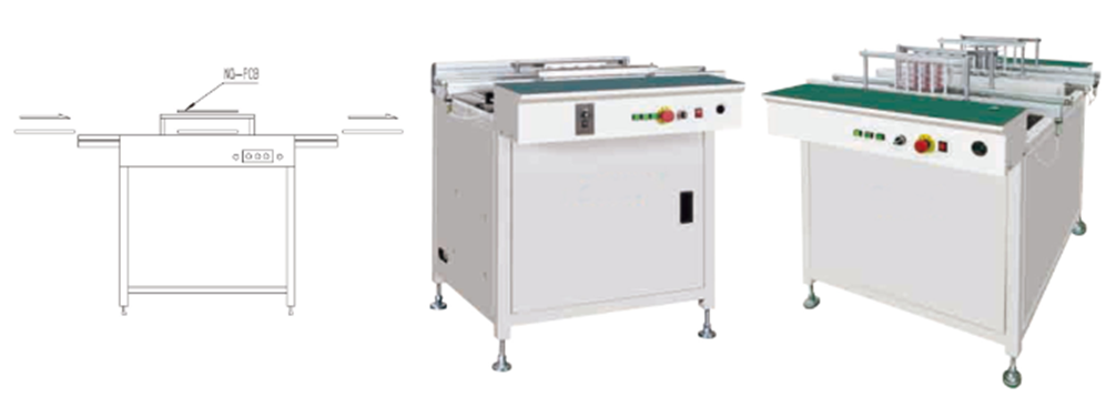 SMEMA Compatible SMT Conveyor Belt with Variable Speed Control and Customized Length and Width for PCB Loader Unloader