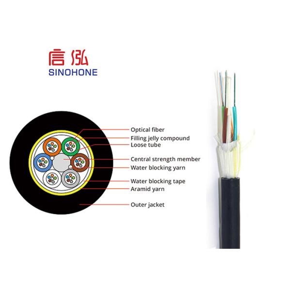 Long Span Self Supporting Adss Fiber Optic Cable Outdoor Single - Mode