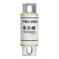 Fusible temporaire rapide de série de FWJ 1000V 35-2000A pour des véhicules à moteur et industriel