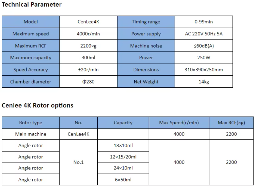 Laboratory 24 Tubes Low Speed Centrifuge 24x10ml Benchtop Low Speed Electric Centrifuge