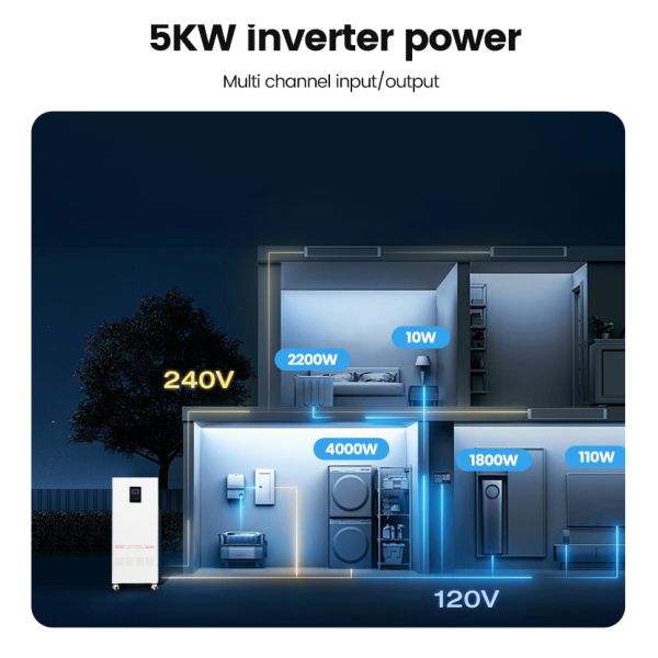 NK005A 51.2V 16kWh LiFePO4 Solar Power Home Energy Storage System with 5kW Inverter and 8000 Cycle Life