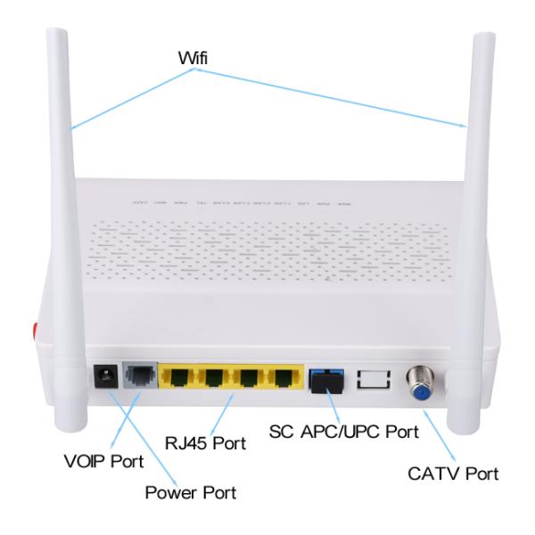 Электроснабжение переменного тока постоянного тока XPON ONU 1.25Gbps с 1GE 3FE CATV VOIP AC WIFI