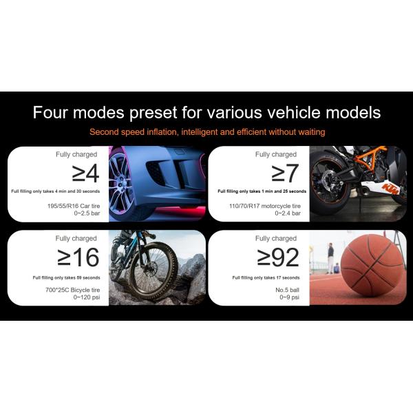 Keep Your Tires Inflated Anytime Anywhere with YANTU A33 Digital Automatic Tire Inflator