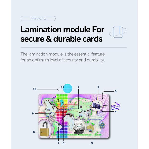 Противофальсификационный принтер из ПВХ для удостоверения личности