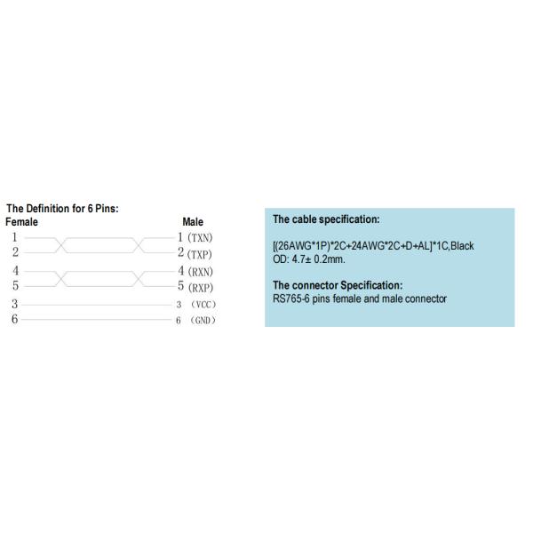 6-прицепный Дина Джек расширение кабеля мужчина к женщине для IP-камеры
