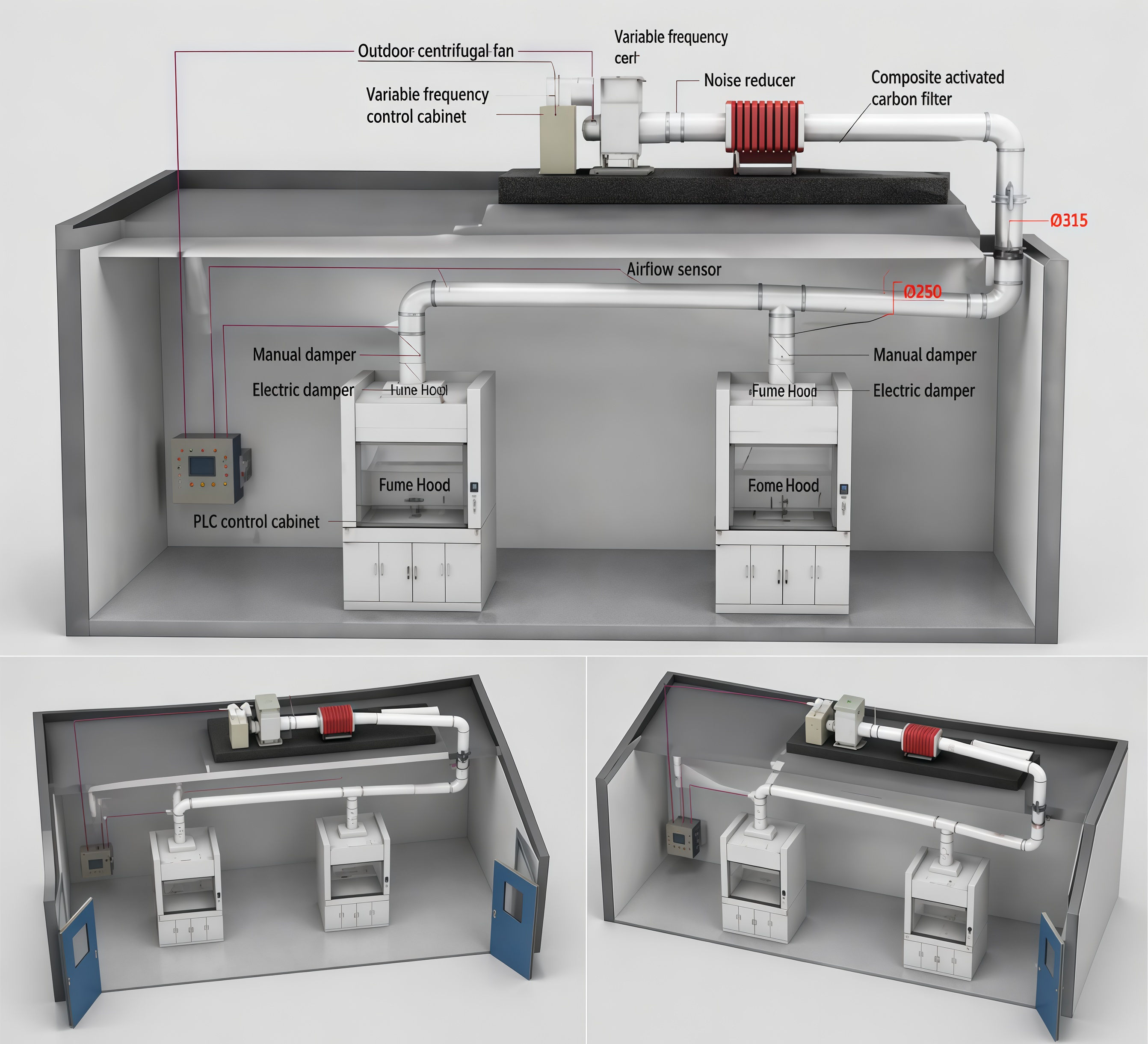 Aerodynamic Lab Fume Hood Modern Tabletop Chemical Ventilation Hood
