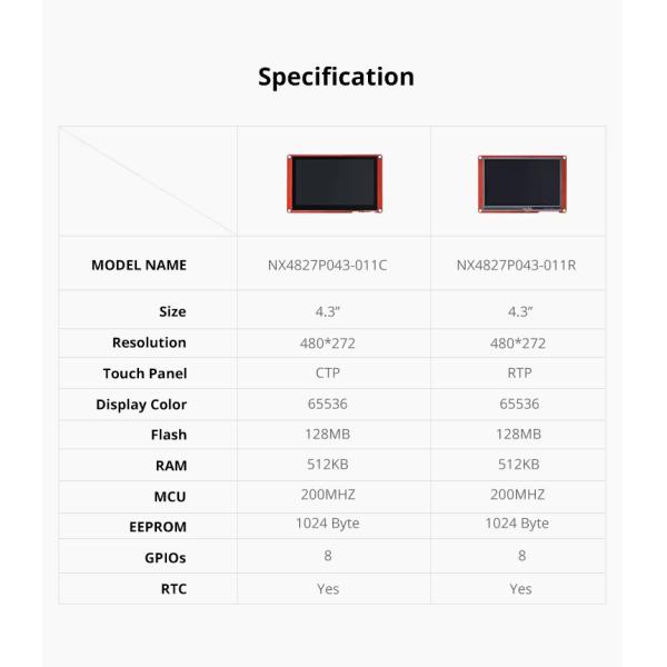 4.3 Inch Nextion Intelligent HMI Display 480x272 Touch Display Module 300 cd/m2