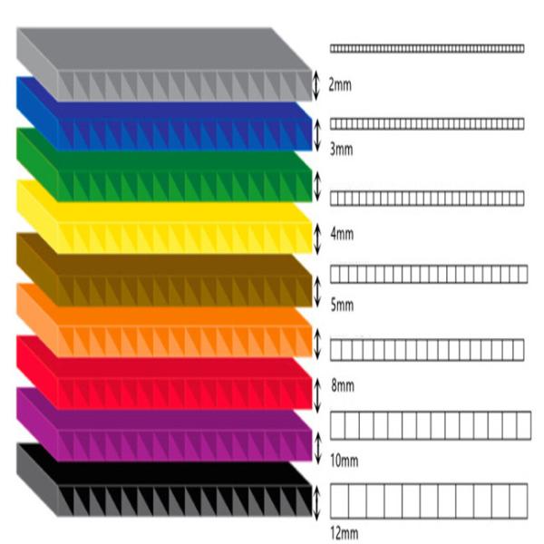 Color Printings Corrugated Plastic PP Sheets Customized 12mm Waterproof