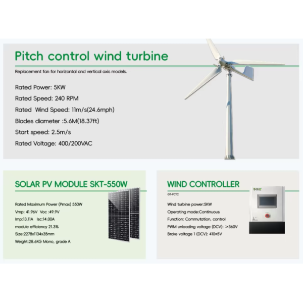 Commercial Hybrid Solar System with MPPT Controller, RS485/CAN/USB Interfaces, and 95% Efficiency for Power Solutions