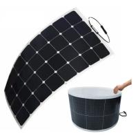 Panneaux solaires pour ordinateur portable ultra mince