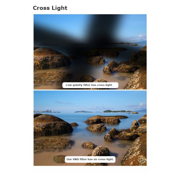 Customizable Sizes VND Lens Filter 37mm 58mm 67mm 77mm 82mm DSLR ND Filter With Anti Reflection Nano Coating