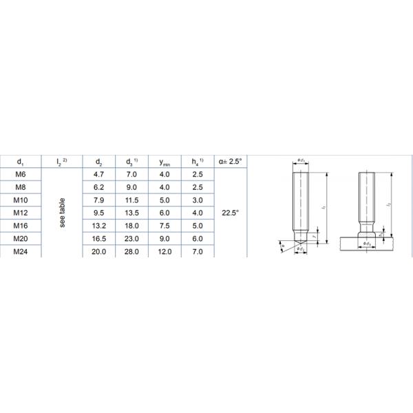 M6 M8 M10 M12 M16 Threaded Stud With Reduced Shaft  Type RD