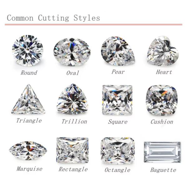 Оптовая торговля 3A цвет Cz камни Малый размер Круглый рез 0,8 мм до 3 мм Свободный драгоценный камень Синтетический кубический циркония для продажи