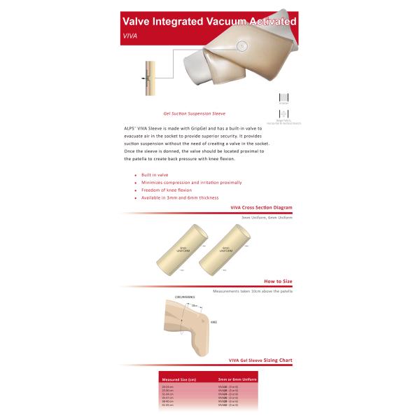 Вакуум клапана интегрированный активировал рукав подвеса АЛЬП